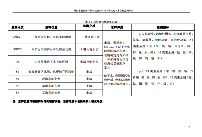 &#80;&#71;&#30005;&#23376;&#45;&#80;&#71;&#40;&#20013;&#22269;&#41;&#19968;&#31449;&#24335;&#26381;&#21153;&#23448;&#26041;&#32593;&#31449;