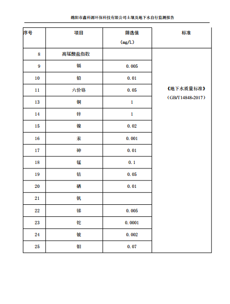 &#80;&#71;&#30005;&#23376;&#45;&#80;&#71;&#40;&#20013;&#22269;&#41;&#19968;&#31449;&#24335;&#26381;&#21153;&#23448;&#26041;&#32593;&#31449;