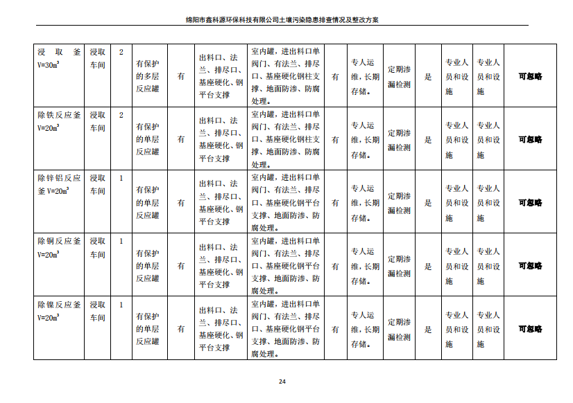 &#80;&#71;&#30005;&#23376;&#45;&#80;&#71;&#40;&#20013;&#22269;&#41;&#19968;&#31449;&#24335;&#26381;&#21153;&#23448;&#26041;&#32593;&#31449;