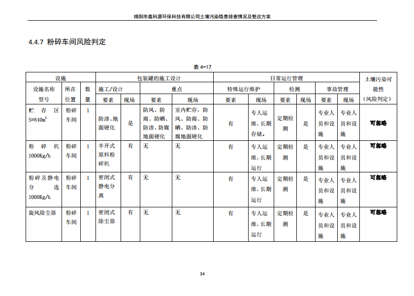 &#80;&#71;&#30005;&#23376;&#45;&#80;&#71;&#40;&#20013;&#22269;&#41;&#19968;&#31449;&#24335;&#26381;&#21153;&#23448;&#26041;&#32593;&#31449;