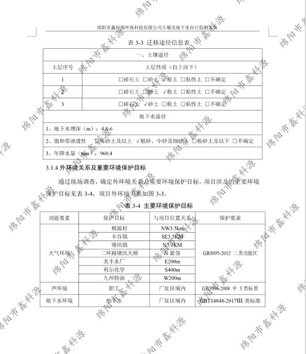 &#80;&#71;&#30005;&#23376;&#45;&#80;&#71;&#40;&#20013;&#22269;&#41;&#19968;&#31449;&#24335;&#26381;&#21153;&#23448;&#26041;&#32593;&#31449;