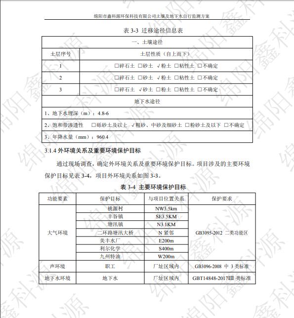 &#80;&#71;&#30005;&#23376;&#45;&#80;&#71;&#40;&#20013;&#22269;&#41;&#19968;&#31449;&#24335;&#26381;&#21153;&#23448;&#26041;&#32593;&#31449;