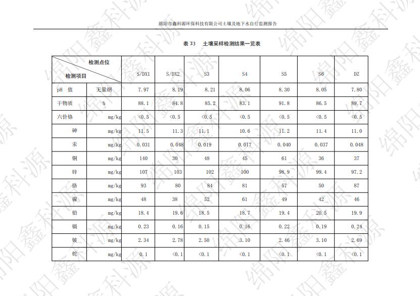 &#80;&#71;&#30005;&#23376;&#45;&#80;&#71;&#40;&#20013;&#22269;&#41;&#19968;&#31449;&#24335;&#26381;&#21153;&#23448;&#26041;&#32593;&#31449;