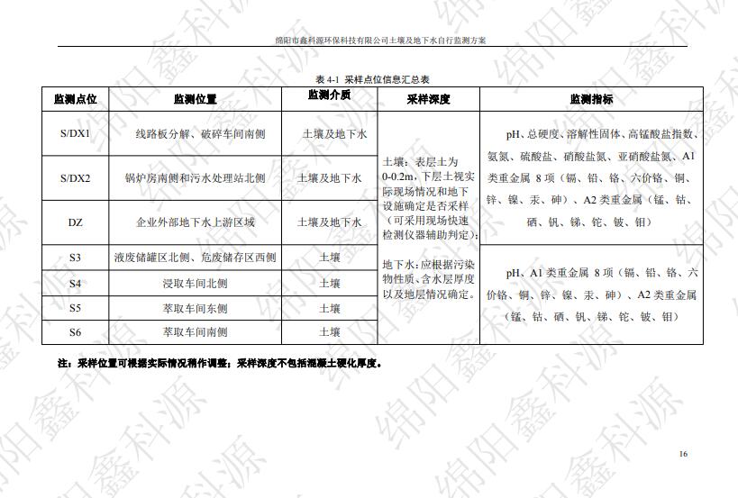 &#80;&#71;&#30005;&#23376;&#45;&#80;&#71;&#40;&#20013;&#22269;&#41;&#19968;&#31449;&#24335;&#26381;&#21153;&#23448;&#26041;&#32593;&#31449;