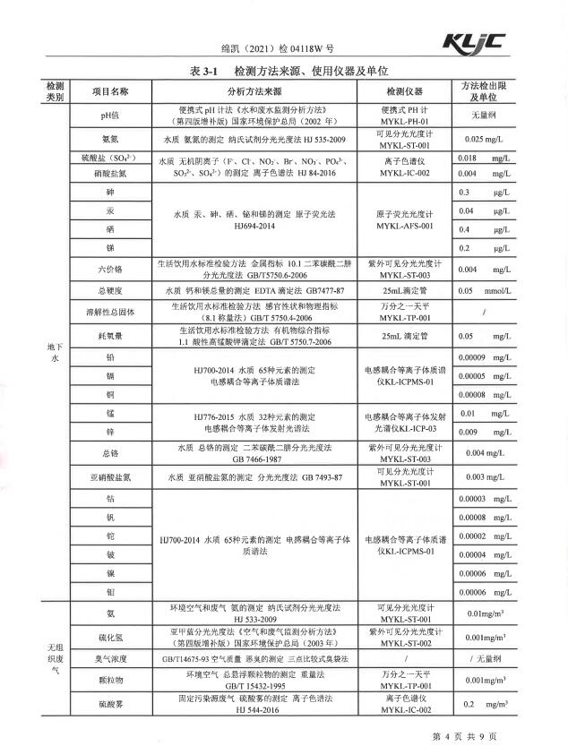 &#80;&#71;&#30005;&#23376;&#45;&#80;&#71;&#40;&#20013;&#22269;&#41;&#19968;&#31449;&#24335;&#26381;&#21153;&#23448;&#26041;&#32593;&#31449;