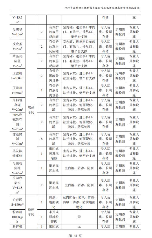 &#80;&#71;&#30005;&#23376;&#45;&#80;&#71;&#40;&#20013;&#22269;&#41;&#19968;&#31449;&#24335;&#26381;&#21153;&#23448;&#26041;&#32593;&#31449;