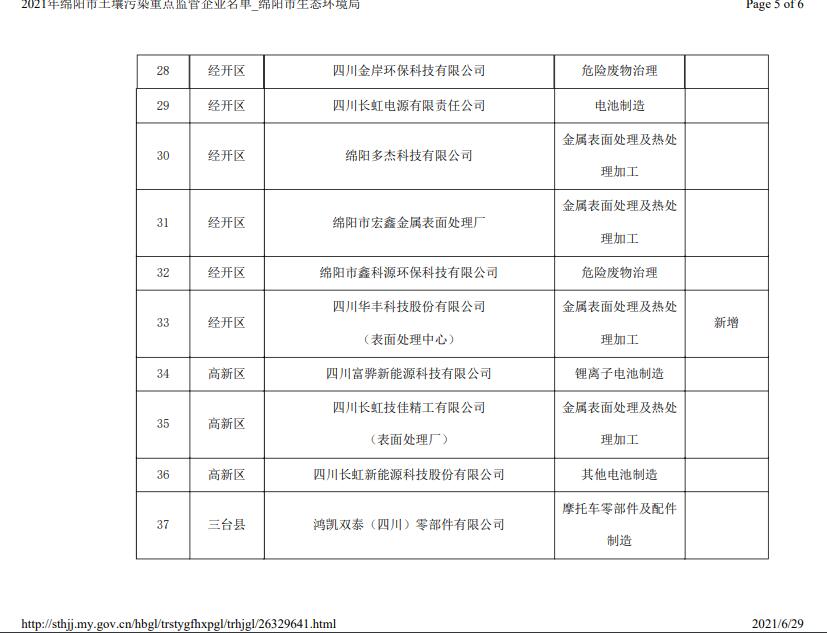 &#80;&#71;&#30005;&#23376;&#45;&#80;&#71;&#40;&#20013;&#22269;&#41;&#19968;&#31449;&#24335;&#26381;&#21153;&#23448;&#26041;&#32593;&#31449;