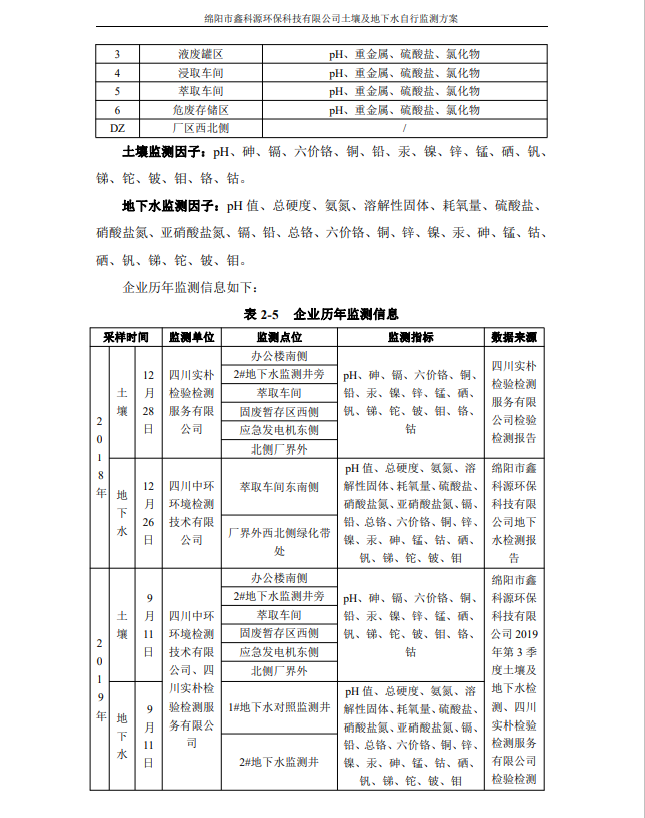 &#80;&#71;&#30005;&#23376;&#45;&#80;&#71;&#40;&#20013;&#22269;&#41;&#19968;&#31449;&#24335;&#26381;&#21153;&#23448;&#26041;&#32593;&#31449;