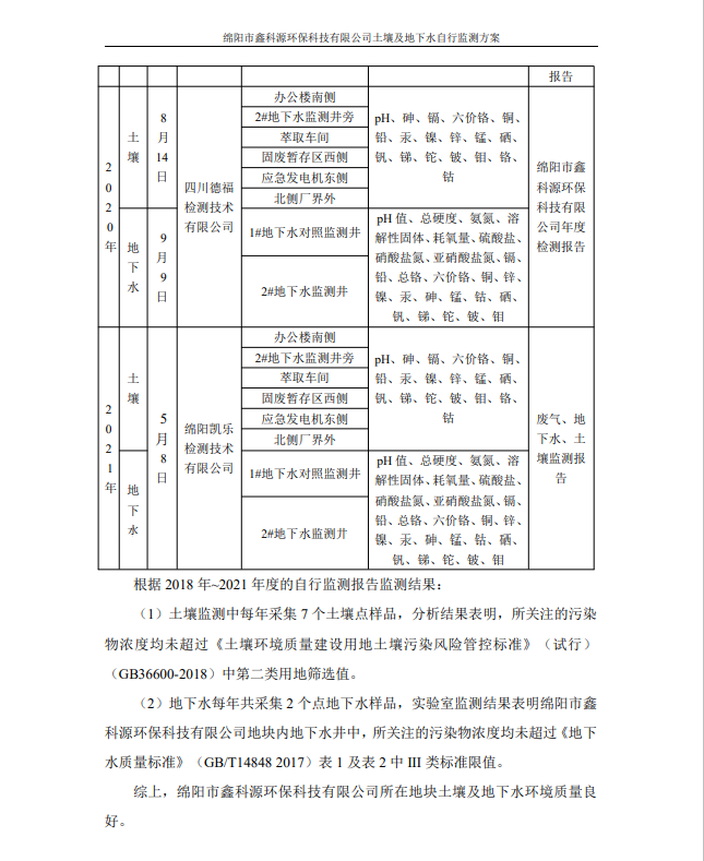&#80;&#71;&#30005;&#23376;&#45;&#80;&#71;&#40;&#20013;&#22269;&#41;&#19968;&#31449;&#24335;&#26381;&#21153;&#23448;&#26041;&#32593;&#31449;