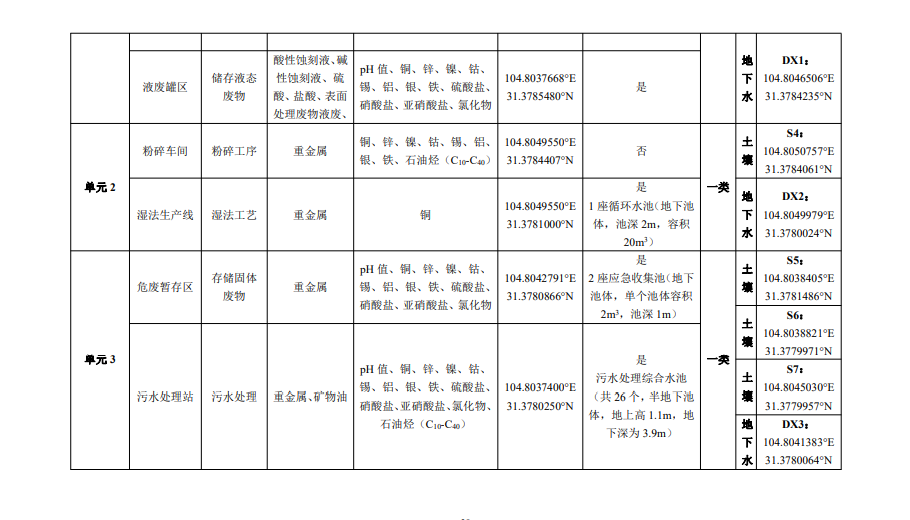 &#80;&#71;&#30005;&#23376;&#45;&#80;&#71;&#40;&#20013;&#22269;&#41;&#19968;&#31449;&#24335;&#26381;&#21153;&#23448;&#26041;&#32593;&#31449;