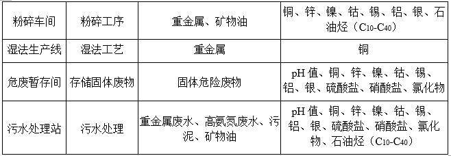 &#80;&#71;&#30005;&#23376;&#45;&#80;&#71;&#40;&#20013;&#22269;&#41;&#19968;&#31449;&#24335;&#26381;&#21153;&#23448;&#26041;&#32593;&#31449;