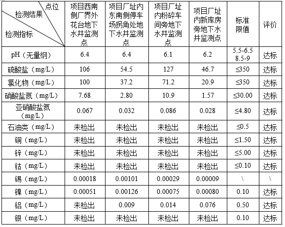&#80;&#71;&#30005;&#23376;&#45;&#80;&#71;&#40;&#20013;&#22269;&#41;&#19968;&#31449;&#24335;&#26381;&#21153;&#23448;&#26041;&#32593;&#31449;