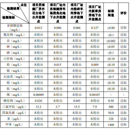 &#80;&#71;&#30005;&#23376;&#45;&#80;&#71;&#40;&#20013;&#22269;&#41;&#19968;&#31449;&#24335;&#26381;&#21153;&#23448;&#26041;&#32593;&#31449;