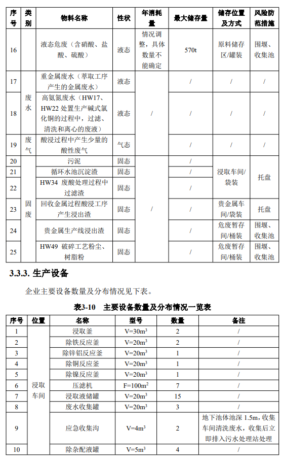 &#80;&#71;&#30005;&#23376;&#45;&#80;&#71;&#40;&#20013;&#22269;&#41;&#19968;&#31449;&#24335;&#26381;&#21153;&#23448;&#26041;&#32593;&#31449;