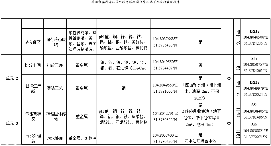 &#80;&#71;&#30005;&#23376;&#45;&#80;&#71;&#40;&#20013;&#22269;&#41;&#19968;&#31449;&#24335;&#26381;&#21153;&#23448;&#26041;&#32593;&#31449;