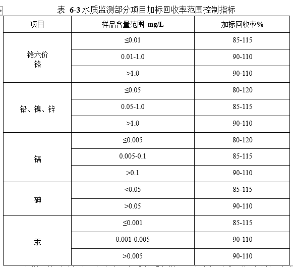 &#80;&#71;&#30005;&#23376;&#45;&#80;&#71;&#40;&#20013;&#22269;&#41;&#19968;&#31449;&#24335;&#26381;&#21153;&#23448;&#26041;&#32593;&#31449;