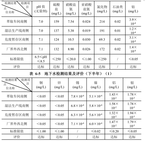 &#80;&#71;&#30005;&#23376;&#45;&#80;&#71;&#40;&#20013;&#22269;&#41;&#19968;&#31449;&#24335;&#26381;&#21153;&#23448;&#26041;&#32593;&#31449;