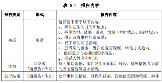 &#80;&#71;&#30005;&#23376;&#45;&#80;&#71;&#40;&#20013;&#22269;&#41;&#19968;&#31449;&#24335;&#26381;&#21153;&#23448;&#26041;&#32593;&#31449;