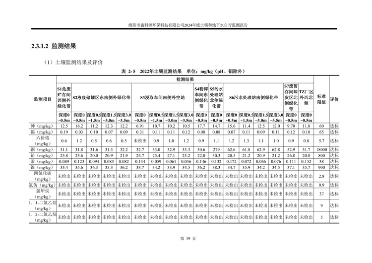 &#80;&#71;&#30005;&#23376;&#45;&#80;&#71;&#40;&#20013;&#22269;&#41;&#19968;&#31449;&#24335;&#26381;&#21153;&#23448;&#26041;&#32593;&#31449;