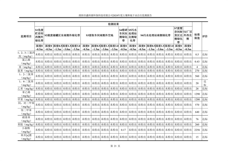&#80;&#71;&#30005;&#23376;&#45;&#80;&#71;&#40;&#20013;&#22269;&#41;&#19968;&#31449;&#24335;&#26381;&#21153;&#23448;&#26041;&#32593;&#31449;