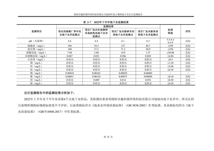 &#80;&#71;&#30005;&#23376;&#45;&#80;&#71;&#40;&#20013;&#22269;&#41;&#19968;&#31449;&#24335;&#26381;&#21153;&#23448;&#26041;&#32593;&#31449;