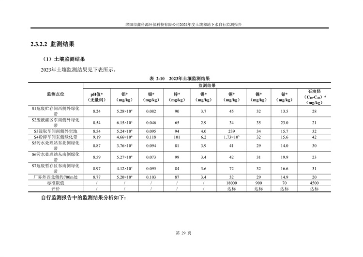 &#80;&#71;&#30005;&#23376;&#45;&#80;&#71;&#40;&#20013;&#22269;&#41;&#19968;&#31449;&#24335;&#26381;&#21153;&#23448;&#26041;&#32593;&#31449;