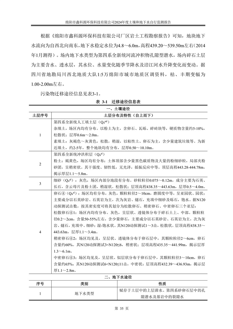 &#80;&#71;&#30005;&#23376;&#45;&#80;&#71;&#40;&#20013;&#22269;&#41;&#19968;&#31449;&#24335;&#26381;&#21153;&#23448;&#26041;&#32593;&#31449;