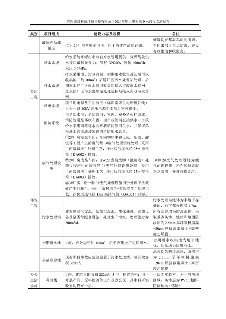 &#80;&#71;&#30005;&#23376;&#45;&#80;&#71;&#40;&#20013;&#22269;&#41;&#19968;&#31449;&#24335;&#26381;&#21153;&#23448;&#26041;&#32593;&#31449;