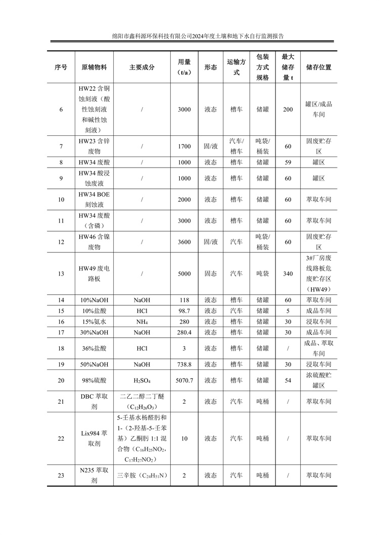 &#80;&#71;&#30005;&#23376;&#45;&#80;&#71;&#40;&#20013;&#22269;&#41;&#19968;&#31449;&#24335;&#26381;&#21153;&#23448;&#26041;&#32593;&#31449;