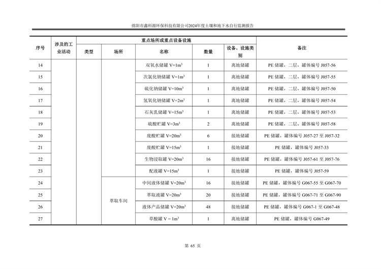 &#80;&#71;&#30005;&#23376;&#45;&#80;&#71;&#40;&#20013;&#22269;&#41;&#19968;&#31449;&#24335;&#26381;&#21153;&#23448;&#26041;&#32593;&#31449;