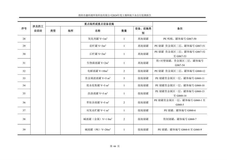 &#80;&#71;&#30005;&#23376;&#45;&#80;&#71;&#40;&#20013;&#22269;&#41;&#19968;&#31449;&#24335;&#26381;&#21153;&#23448;&#26041;&#32593;&#31449;
