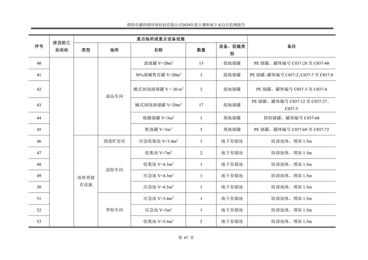 &#80;&#71;&#30005;&#23376;&#45;&#80;&#71;&#40;&#20013;&#22269;&#41;&#19968;&#31449;&#24335;&#26381;&#21153;&#23448;&#26041;&#32593;&#31449;