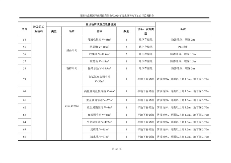 &#80;&#71;&#30005;&#23376;&#45;&#80;&#71;&#40;&#20013;&#22269;&#41;&#19968;&#31449;&#24335;&#26381;&#21153;&#23448;&#26041;&#32593;&#31449;