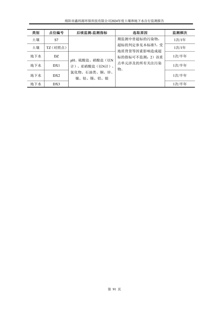 &#80;&#71;&#30005;&#23376;&#45;&#80;&#71;&#40;&#20013;&#22269;&#41;&#19968;&#31449;&#24335;&#26381;&#21153;&#23448;&#26041;&#32593;&#31449;