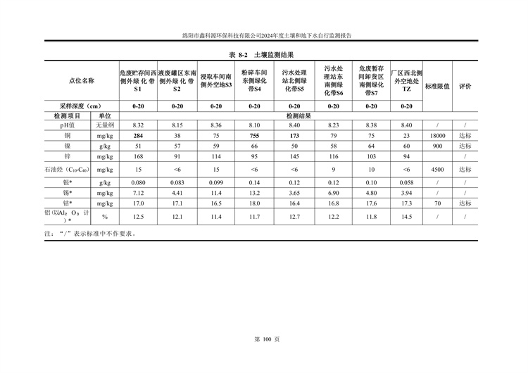 &#80;&#71;&#30005;&#23376;&#45;&#80;&#71;&#40;&#20013;&#22269;&#41;&#19968;&#31449;&#24335;&#26381;&#21153;&#23448;&#26041;&#32593;&#31449;