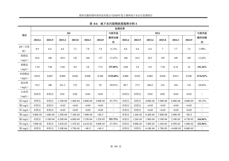&#80;&#71;&#30005;&#23376;&#45;&#80;&#71;&#40;&#20013;&#22269;&#41;&#19968;&#31449;&#24335;&#26381;&#21153;&#23448;&#26041;&#32593;&#31449;
