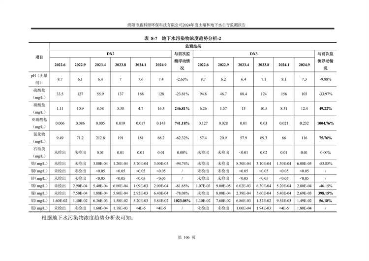 &#80;&#71;&#30005;&#23376;&#45;&#80;&#71;&#40;&#20013;&#22269;&#41;&#19968;&#31449;&#24335;&#26381;&#21153;&#23448;&#26041;&#32593;&#31449;